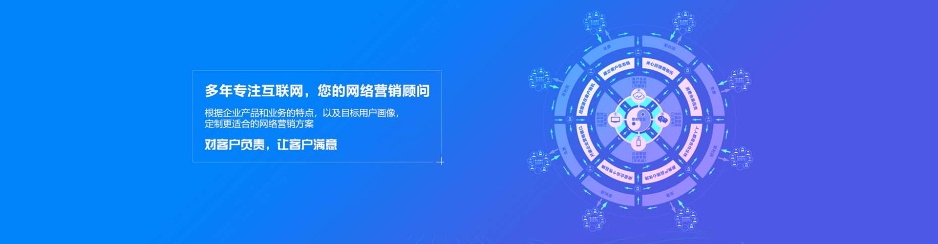 泗洪sem主管